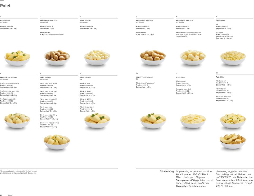 nr: 00-7 Salgsenhet: x kg Ingredienser: Kokte mandelpoteter med skall Ingredienser: Kokte poteter med skall Ingredienser: Kokte poteter uten skall og antioksidanter (sitronsyre, natriumbisulfit) Prod.