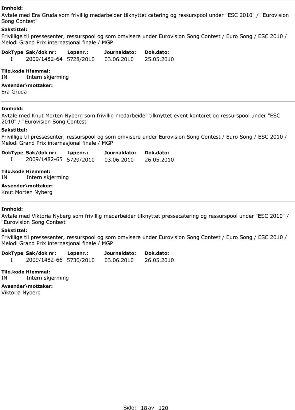 2010 Avtale med Knut Morten Nyberg som frivillig medarbeider tilknyttet event kontoret og ressurspool under "ESC 2010" / "Eurovision Song Contest" Frivillige til pressesenter, ressurspool og som