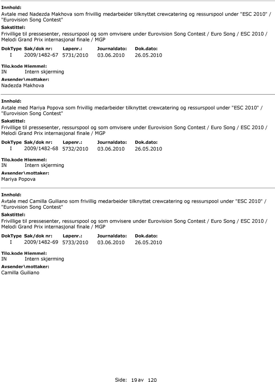 2010 Avtale med Mariya Popova som frivillig medarbeider tilknyttet crewcatering og ressurspool under "ESC 2010" / "Eurovision Song Contest" Frivillige til pressesenter, ressurspool og som omvisere