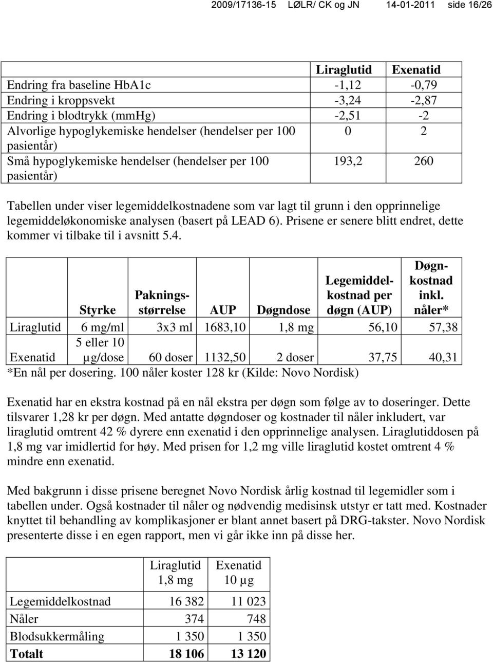 opprinnelige legemiddeløkonomiske analysen (basert på LEAD 6). Prisene er senere blitt endret, dette kommer vi tilbake til i avsnitt 5.4. Døgnkostnad inkl.