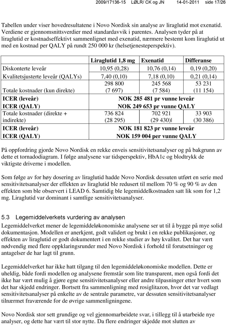 Analysen tyder på at liraglutid er kostnadseffektivt sammenlignet med exenatid, nærmere bestemt kom liraglutid ut med en kostnad per QALY på rundt 250 000 kr (helsetjenesteperspektiv).