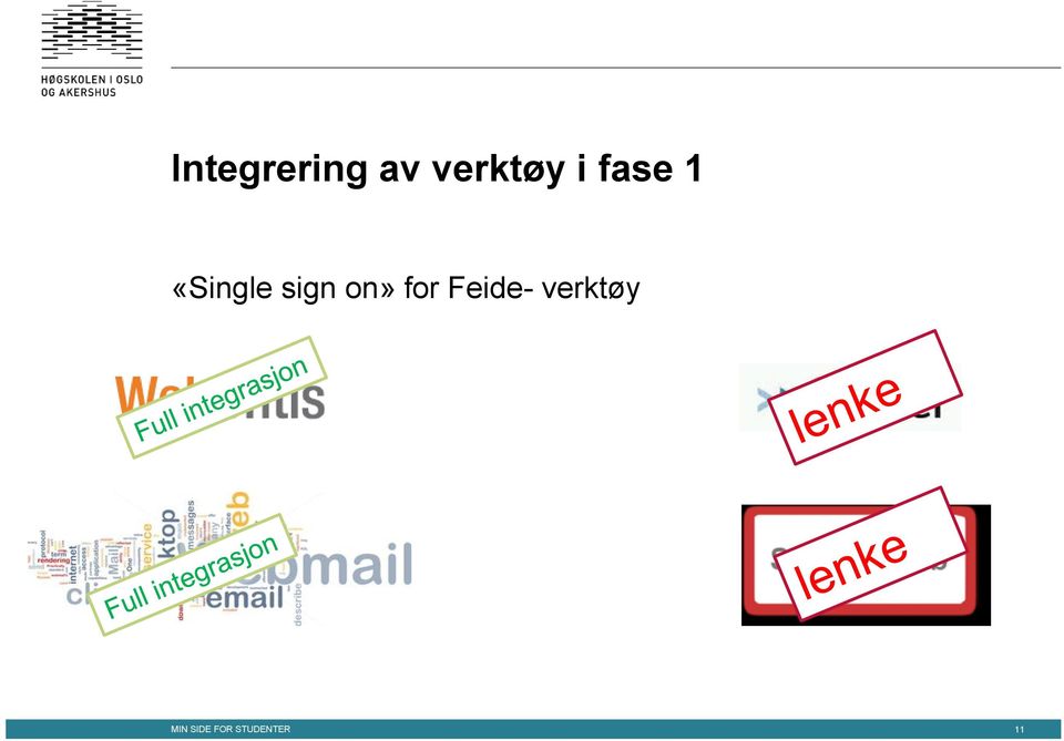 on» for Feide- verktøy