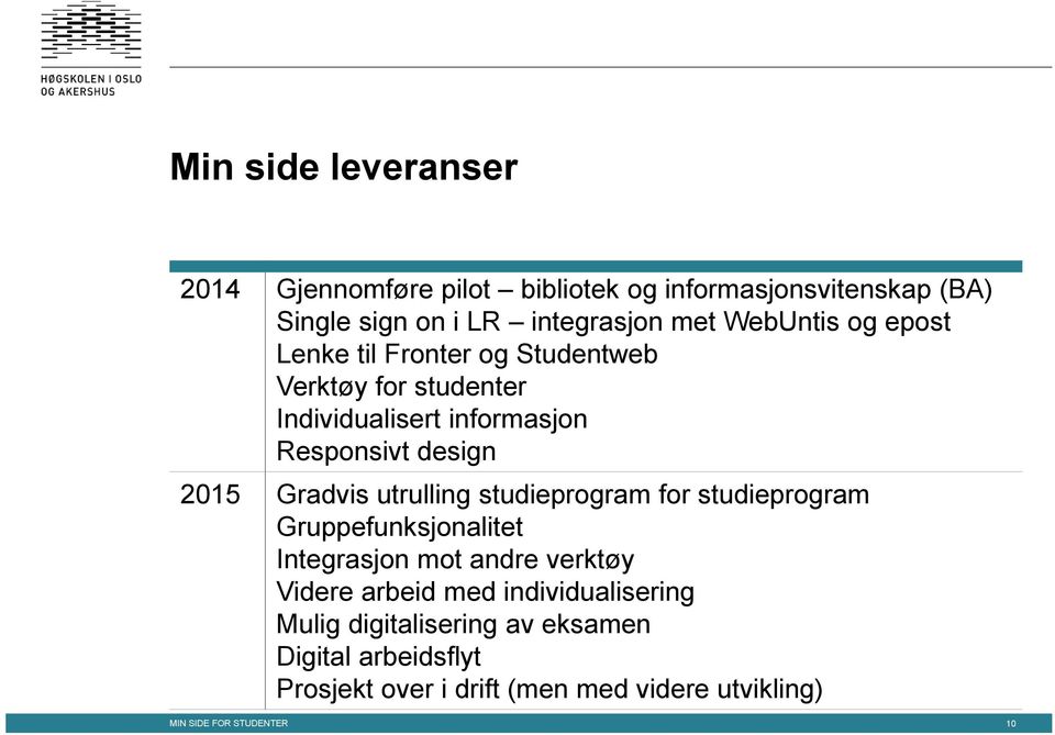 Gradvis utrulling studieprogram for studieprogram Gruppefunksjonalitet Integrasjon mot andre verktøy Videre arbeid med