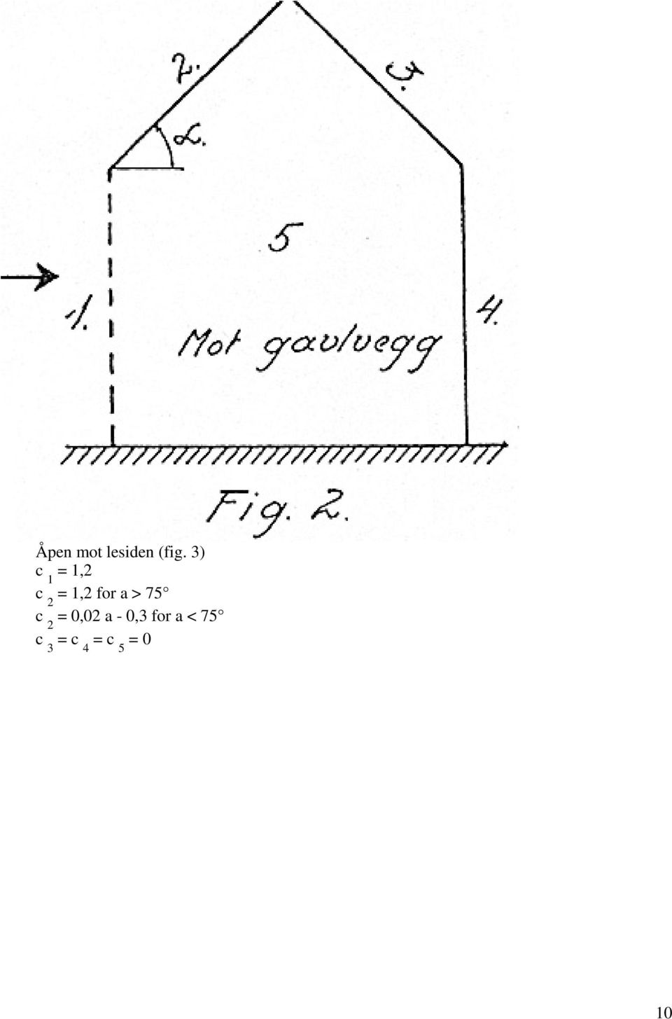 a > 75 c 2 = 0,02 a - 0,3