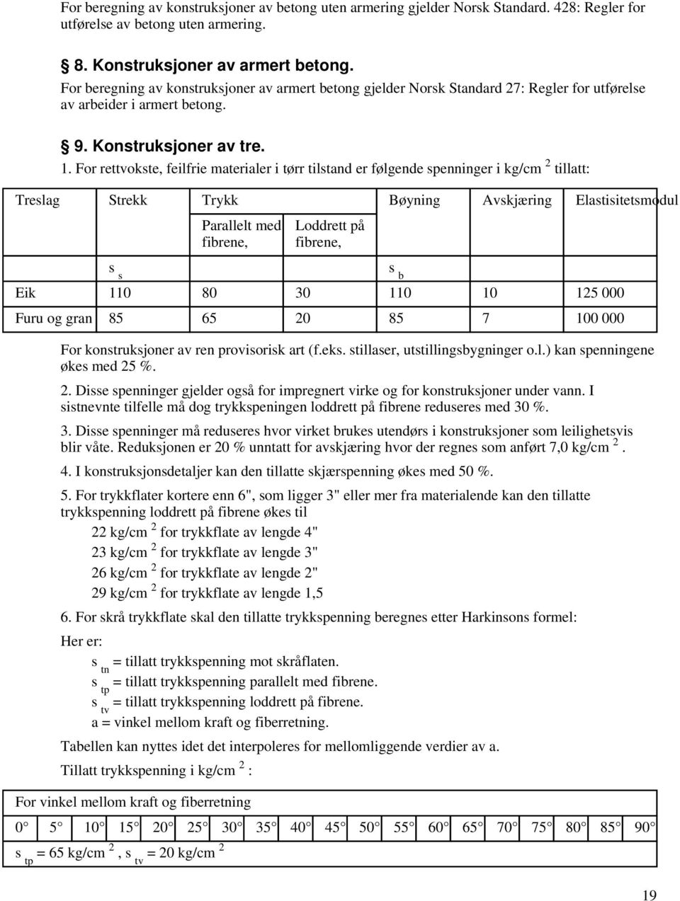 For rettvokste, feilfrie materialer i tørr tilstand er følgende spenninger i kg/cm 2 tillatt: Treslag Strekk Trykk Bøyning Avskjæring Elastisitetsmodul s s Parallelt med fibrene, Loddrett på fibrene,