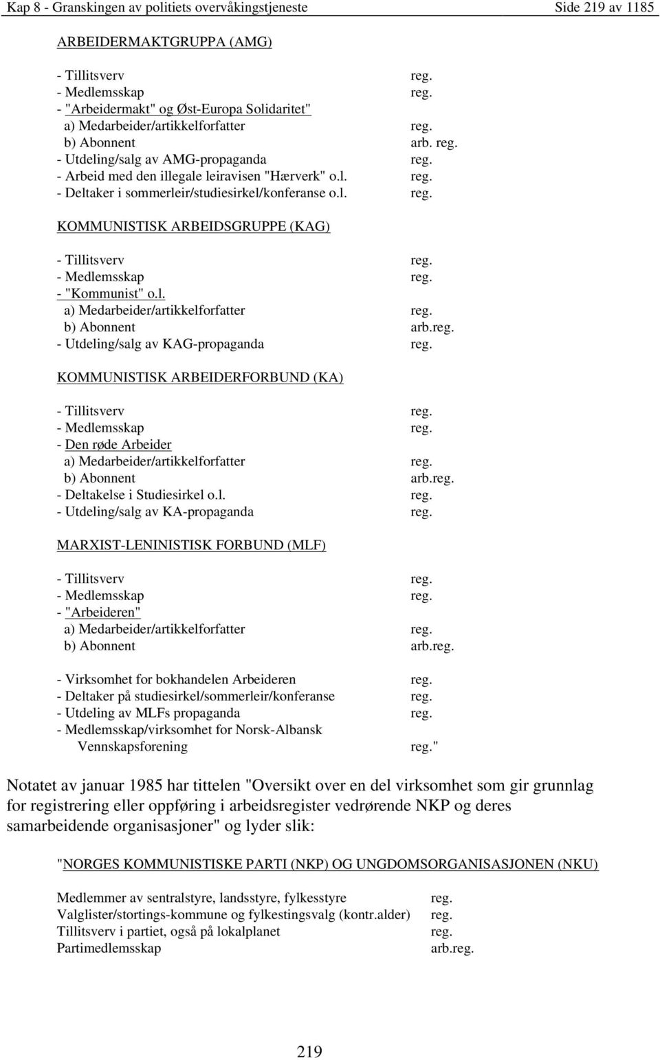 l. reg. KOMMUNISTISK ARBEIDSGRUPPE (KAG) - Tillitsverv reg. - Medlemsskap reg. - "Kommunist" o.l. a) Medarbeider/artikkelforfatter reg. b) Abonnent arb.reg. - Utdeling/salg av KAG-propaganda reg.