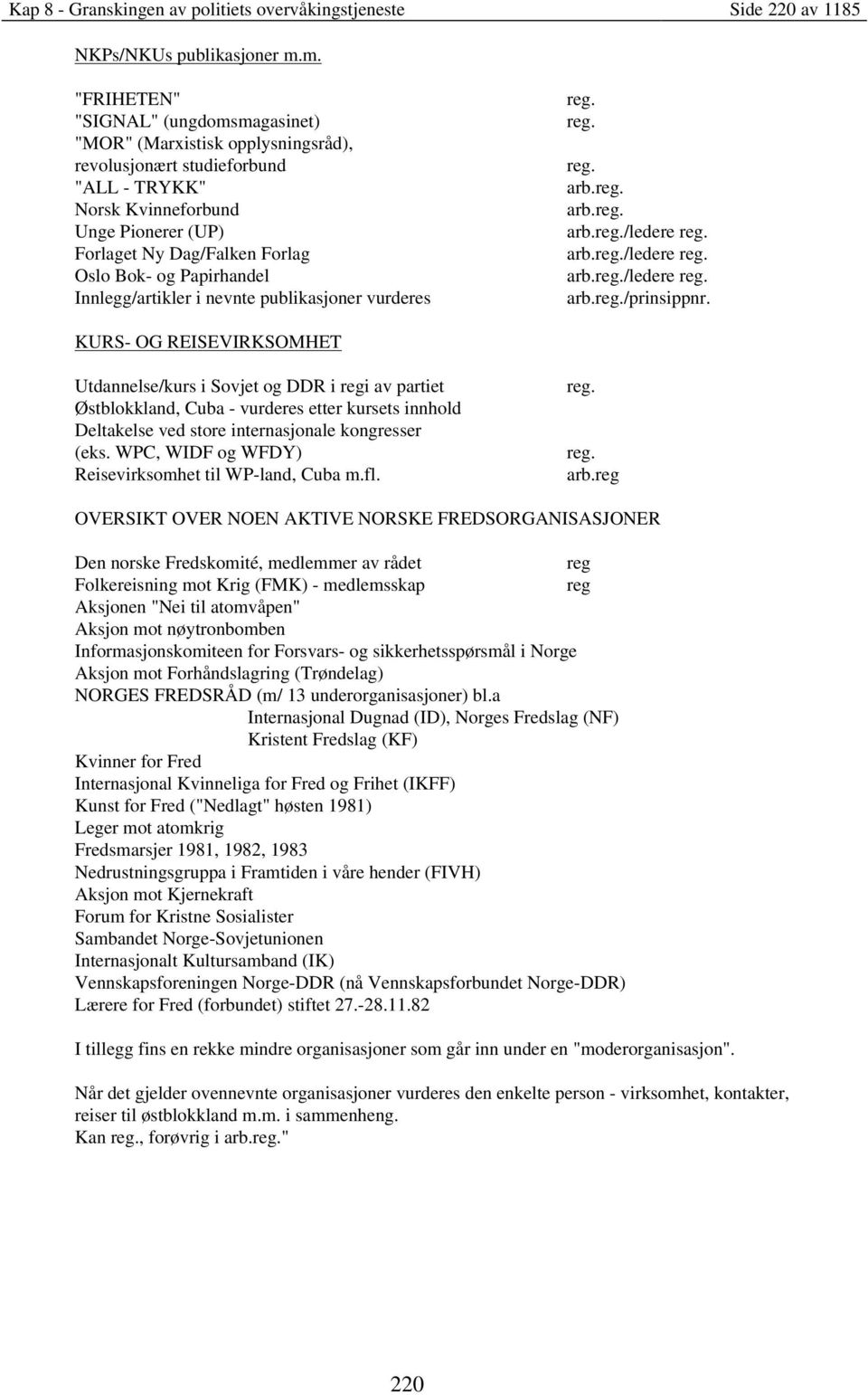 og Papirhandel Innlegg/artikler i nevnte publikasjoner vurderes reg. reg. reg. arb.reg. arb.reg. arb.reg./ledere reg. arb.reg./ledere reg. arb.reg./ledere reg. arb.reg./prinsippnr.