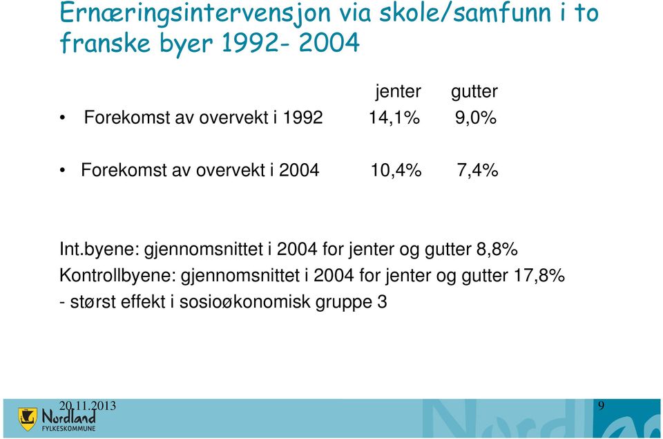 byene: gjennomsnittet i 2004 for jenter og gutter 8,8% Kontrollbyene: gjennomsnittet