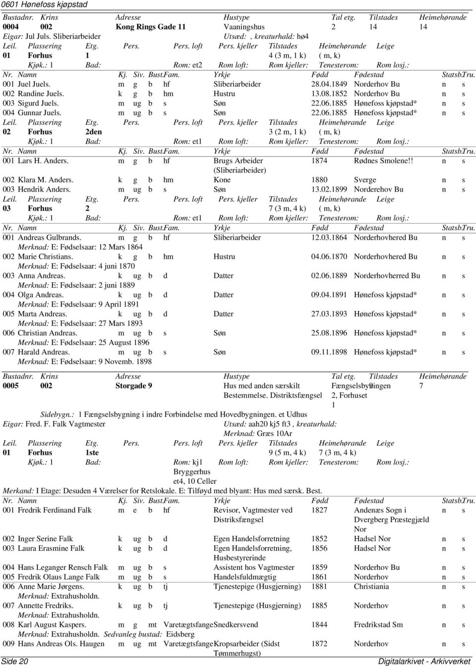 m ug b s Søn 22.06.1885 Hønefoss n s 02 Forhus 2den 3 (2 m, 1 k) ( m, k) 001 Lars H. Anders. m g b hf Brugs Arbeider 1874 Rødnes Smolene!! n s (Sliberiarbeider) 002 Klara M. Anders. k g b hm Kone 1880 Sverge n s 003 Hendrik Anders.