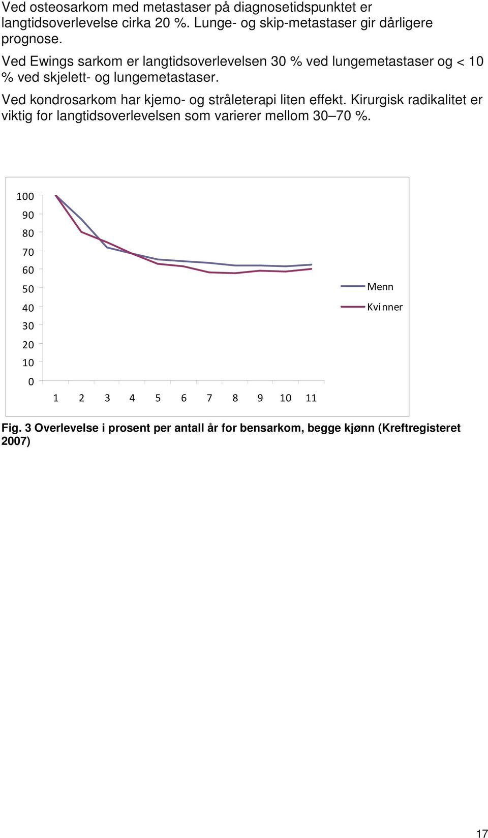 Ved kondrosarkom har kjemo- og stråleterapi liten effekt.