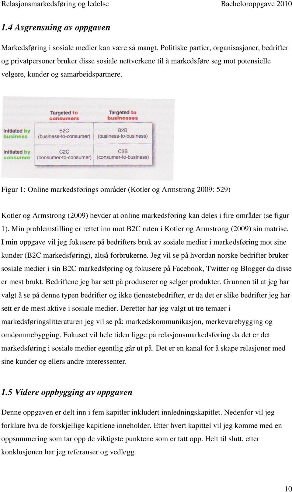 Figur 1: Online markedsførings områder (Kotler og Armstrong 2009: 529) Kotler og Armstrong (2009) hevder at online markedsføring kan deles i fire områder (se figur 1).