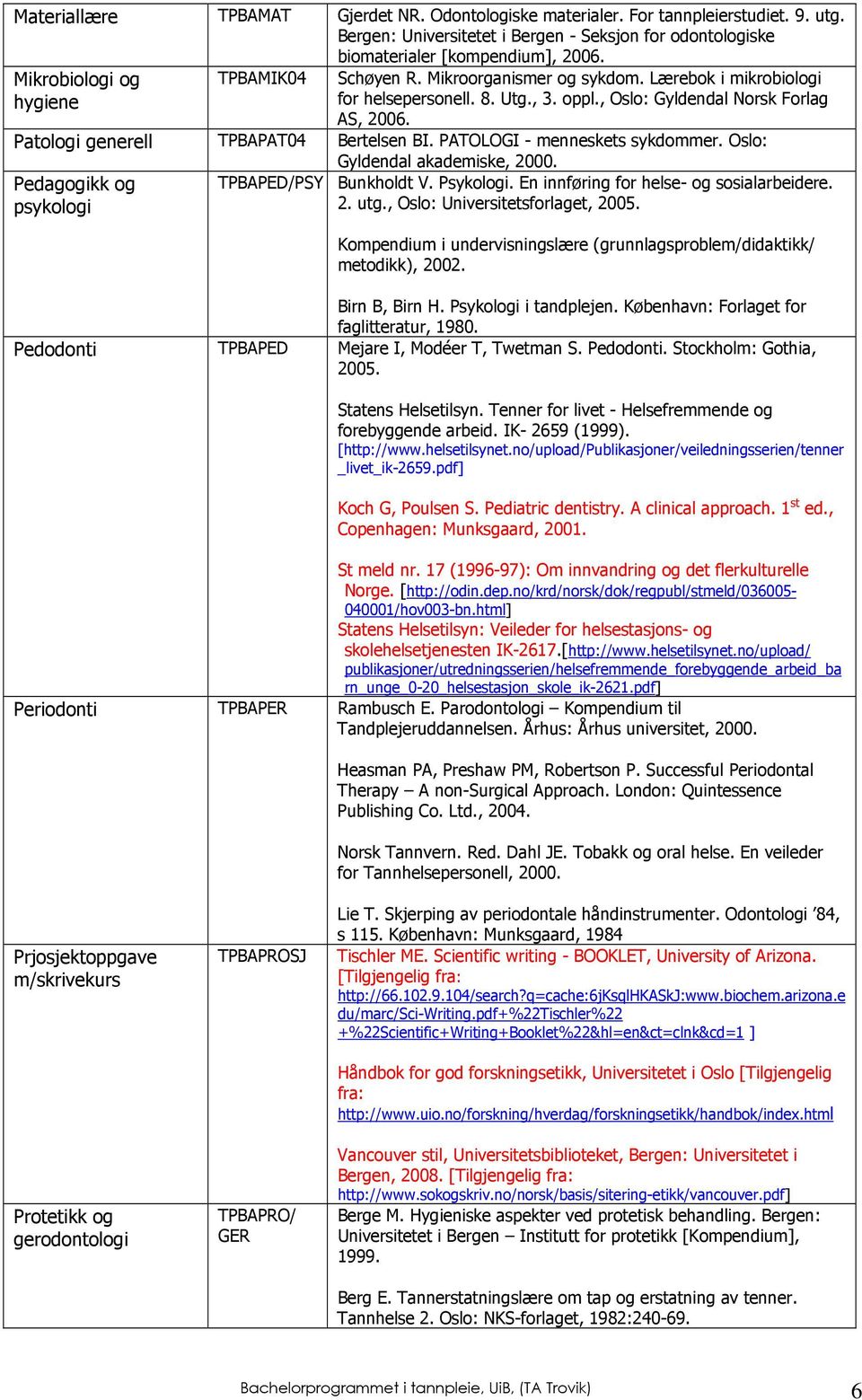 Patologi generell TPBAPAT04 Bertelsen BI. PATOLOGI - menneskets sykdommer. Oslo: Gyldendal akademiske, 2000. Pedagogikk og psykologi TPBAPED/PSY Bunkholdt V. Psykologi.