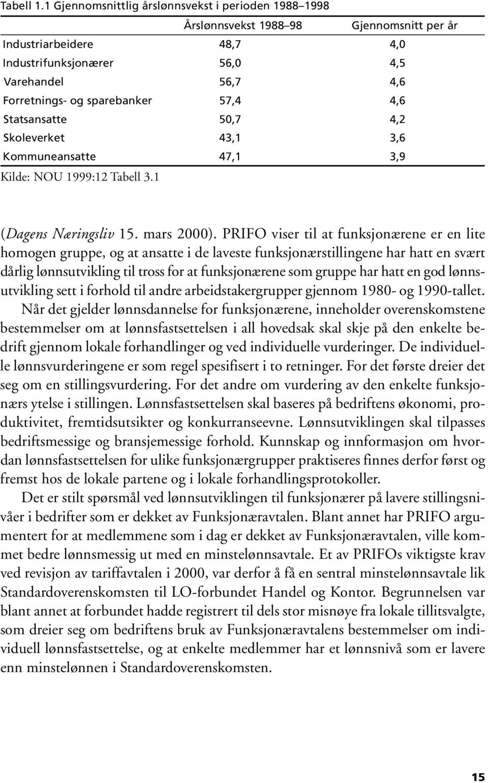 sparebanker 57, 4 4, 6 Statsansatte 50, 7 4, 2 Skoleverket 43, 1 3, 6 Kommuneansatte 47, 1 3, 9 Kilde: NOU 1999:12 Tabell 3.1 (Dagens Næringsliv 15. mars 2000).