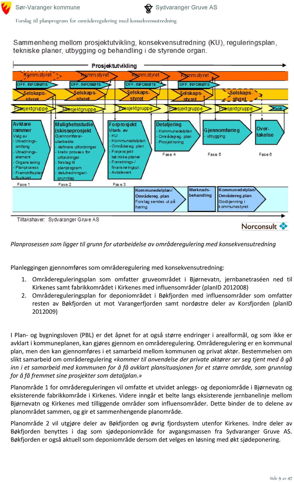 Områdereguleringsplan for deponiområdet i Bøkfjorden med influensområder som omfatter resten av Bøkfjorden ut mot Varangerfjorden samt nordøstre deler av Korsfjorden (planid 2012009) I Plan- og