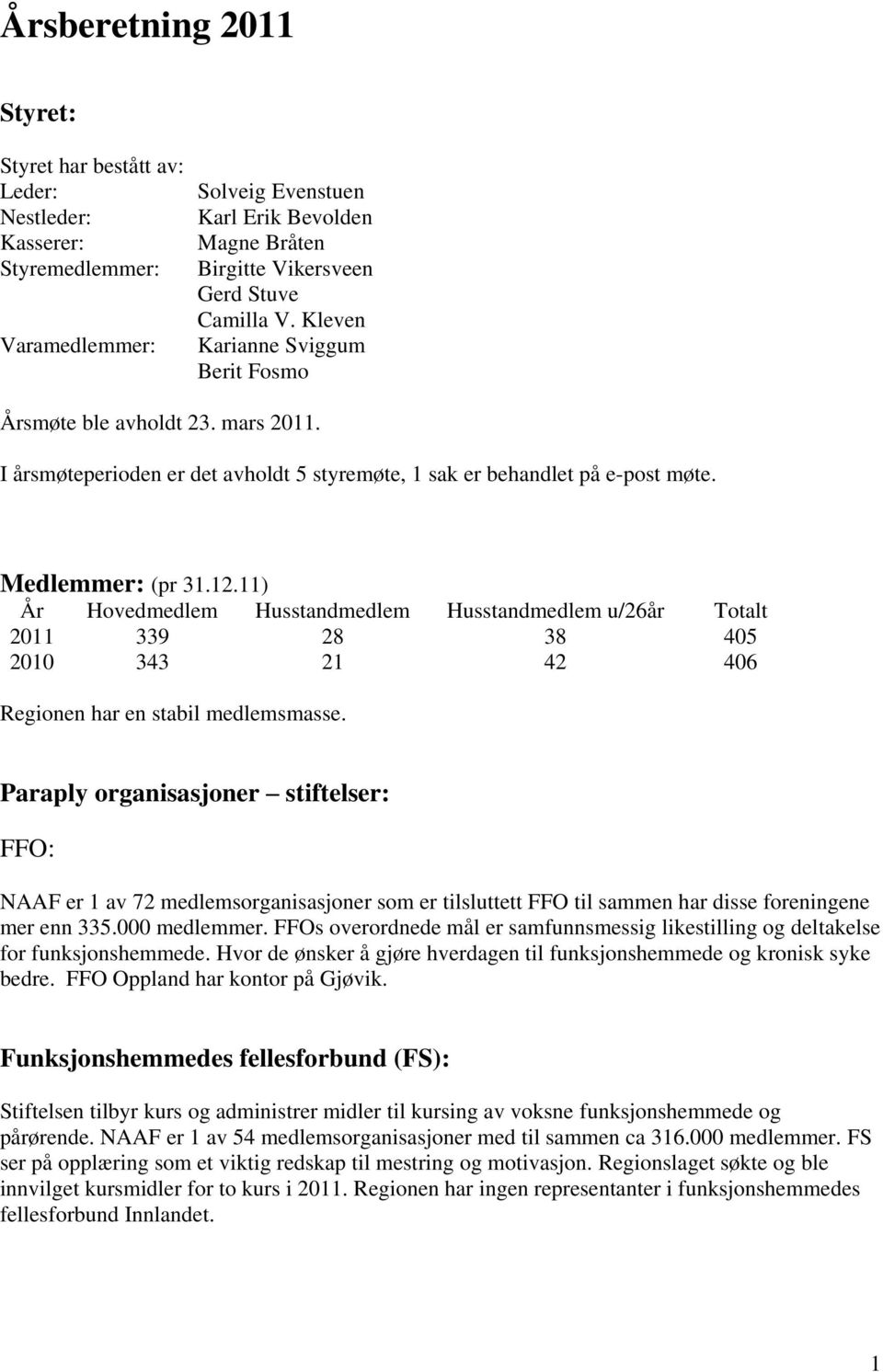 11) År Hovedmedlem Husstandmedlem Husstandmedlem u/26år Totalt 2011 339 28 38 405 2010 343 21 42 406 Regionen har en stabil medlemsmasse.