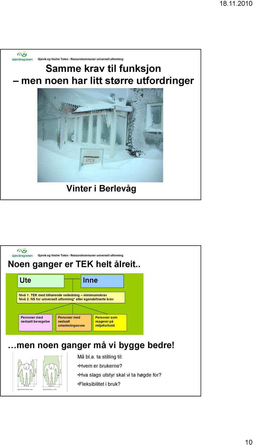 NS for universell utforming* eller egendefinerte krav Personer med nedsatt bevegelse Personer med nedsatt