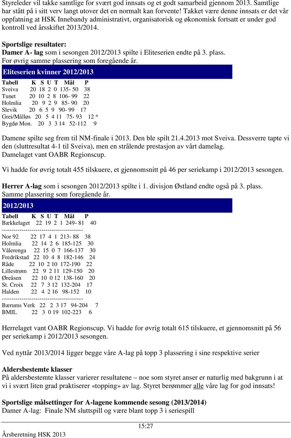 Sportslige resultater: Damer A- lag som i sesongen 2012/2013 spilte i Eliteserien endte på 3. plass. For øvrig samme plassering som foregående år.