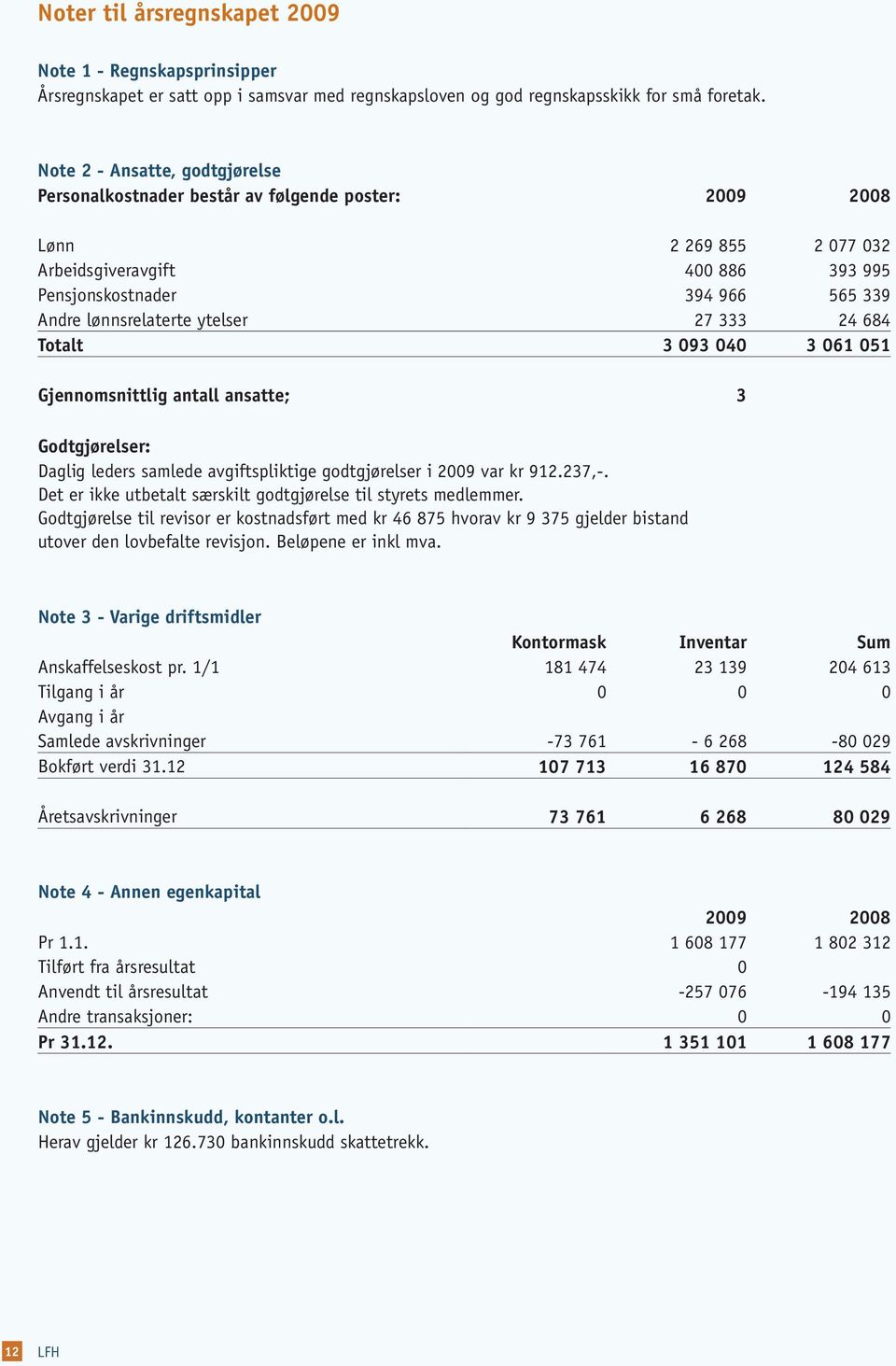 lønnsrelaterte ytelser 27 333 24 684 Totalt 3 093 040 3 061 051 Gjennomsnittlig antall ansatte; 3 Godtgjørelser: Daglig leders samlede avgiftspliktige godtgjørelser i 2009 var kr 912.237,-.