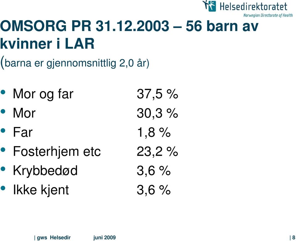 gjennomsnittlig 2,0 år) Mor og far 37,5 % Mor