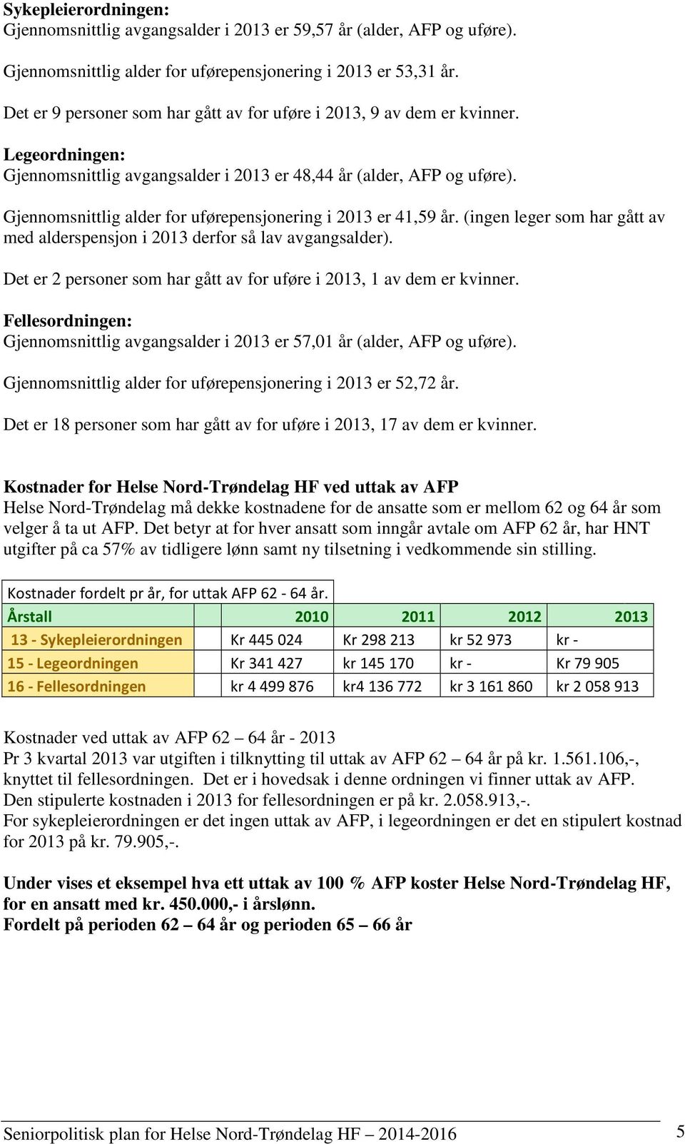 Gjennomsnittlig alder for uførepensjonering i 2013 er 41,59 år. (ingen leger som har gått av med alderspensjon i 2013 derfor så lav avgangsalder).