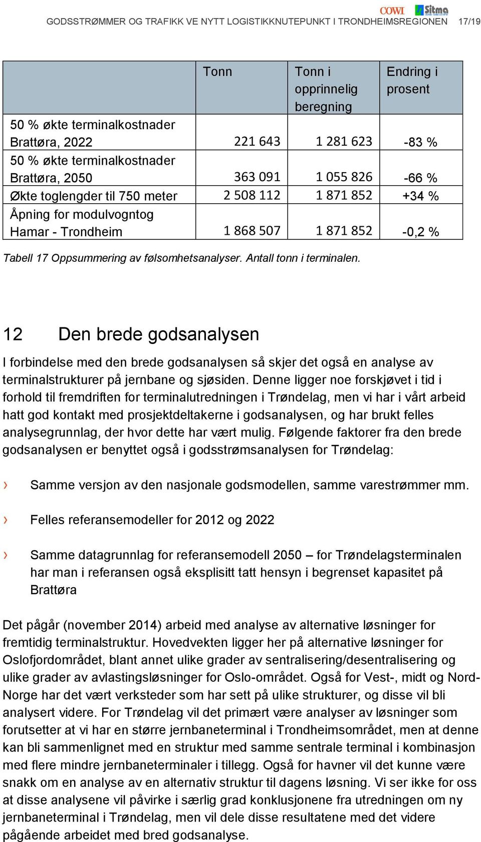 Oppsummering av følsomhetsanalyser. Antall tonn i terminalen.