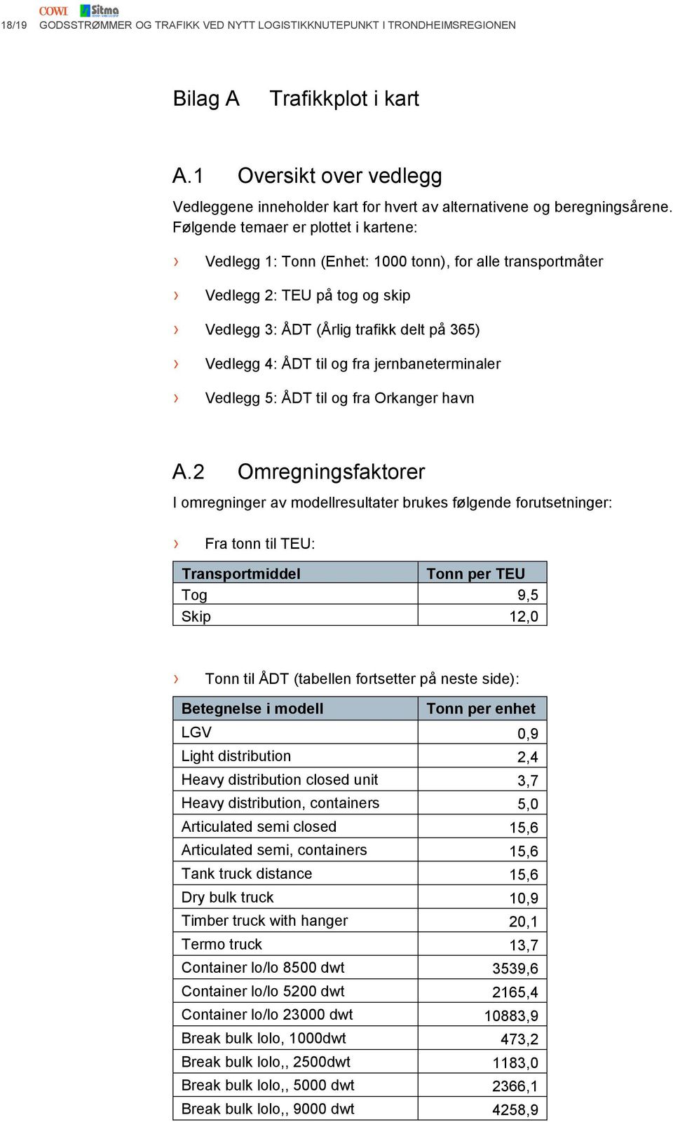 Følgende temaer er plottet i kartene: Vedlegg 1: Tonn (Enhet: 1000 tonn), for alle transportmåter Vedlegg 2: TEU på tog og skip Vedlegg 3: ÅDT (Årlig trafikk delt på 365) Vedlegg 4: ÅDT til og fra