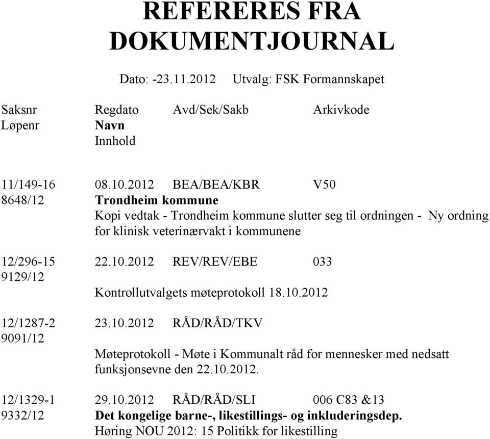 10.2012 REV/REV/EBE 033 9129/12 Kontrollutvalgets møteprotokoll 18.10.2012 12/1287-2 23.10.2012 RÅD/RÅD/TKV 9091/12 Møteprotokoll - Møte i Kommunalt råd for mennesker med nedsatt funksjonsevne den 22.