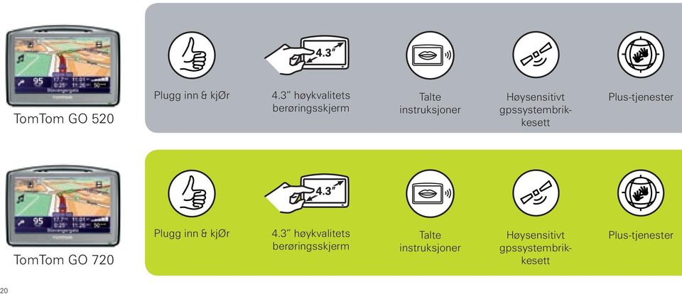 gpssystembrikkesett Plus-tjenester TomTom GO 720 Plugg inn & kjør 4.