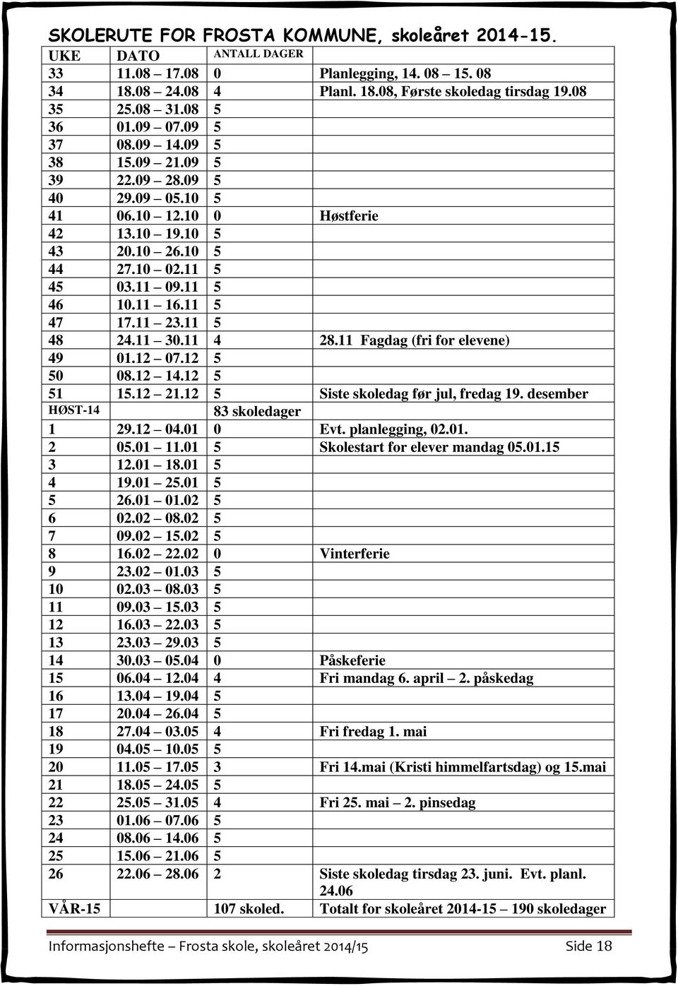 11 23.11 5 48 24.11 30.11 4 28.11 Fagdag (fri for elevene) 49 01.12 07.12 5 50 08.12 14.12 5 51 15.12 21.12 5 Siste skoledag før jul, fredag 19. desember HØST-14 83 skoledager 1 29.12 04.01 0 Evt.