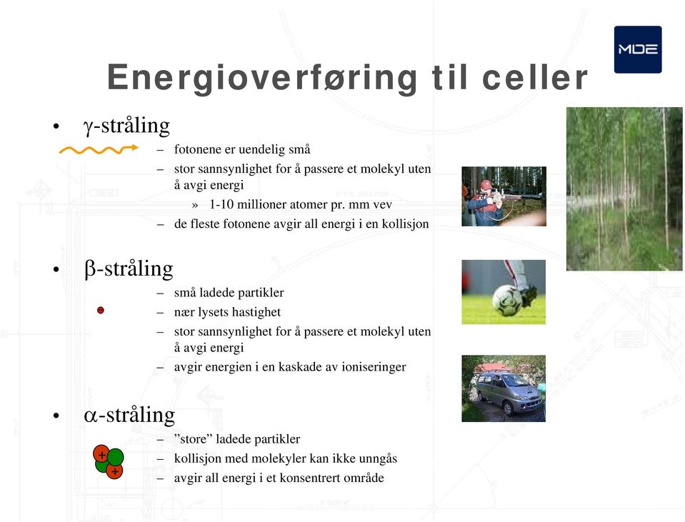 mm vev de fleste fotonene avgir all energi i en kollisjon små ladede partikler nær lysets hastighet stor sannsynlighet for