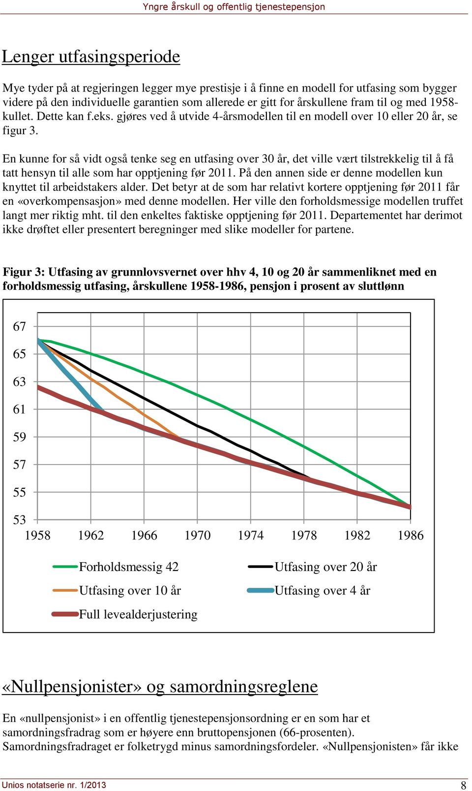 En kunne for så vidt også tenke seg en utfasing over 30 år, det ville vært tilstrekkelig til å få tatt hensyn til alle som har opptjening før 2011.