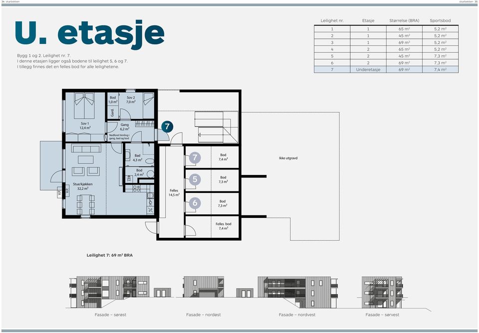 Etasje Størrelse (BRA) Sportsbod 1 1 65 m 2 5,2 m 2 2 1 45 m 2 5,2 m 2 3 1 69 m 2 5,2 m 2 4 2 65 m 2 5,2 m 2 5 2 45 m 2 7,3 m 2 6 2 69 m 2 7,3 m 2 7 Underetasje 69 m 2 7,4 m 2 1,0 m² Sov 2 7,0 m²