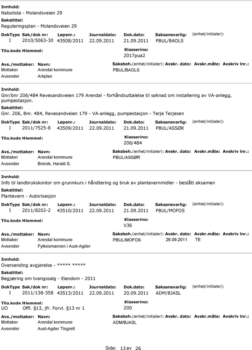 484, Revesandveien 179 - VA-anlegg, pumpestasjon - Terje Terjesen 2011/7525-8 43509/2011 PBL/ASSØR 206/484 PBL/ASSØR Breivik, Harald S.