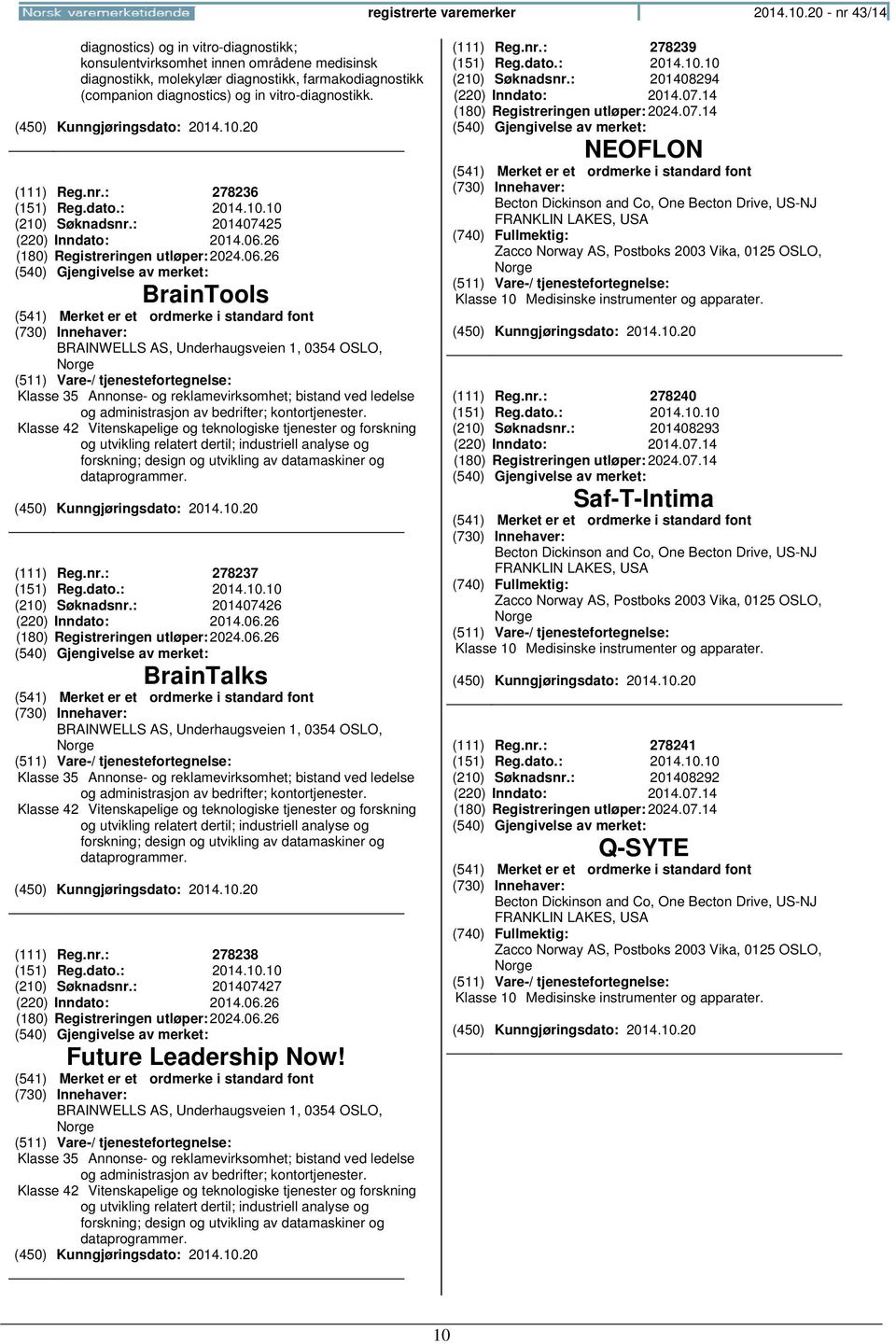 (111) Reg.nr.: 278236 (151) Reg.dato.: 2014.10.10 (210) Søknadsnr.: 201407425 (220) Inndato: 2014.06.