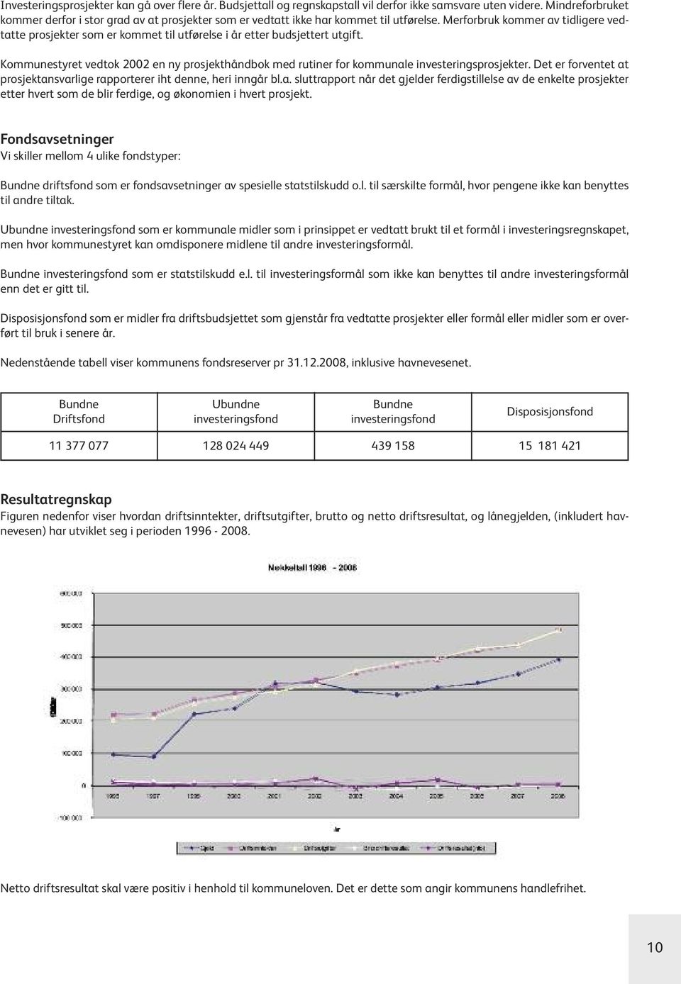 Merforbruk kommer av tidligere vedtatte prosjekter som er kommet til utførelse i år etter budsjettert utgift.