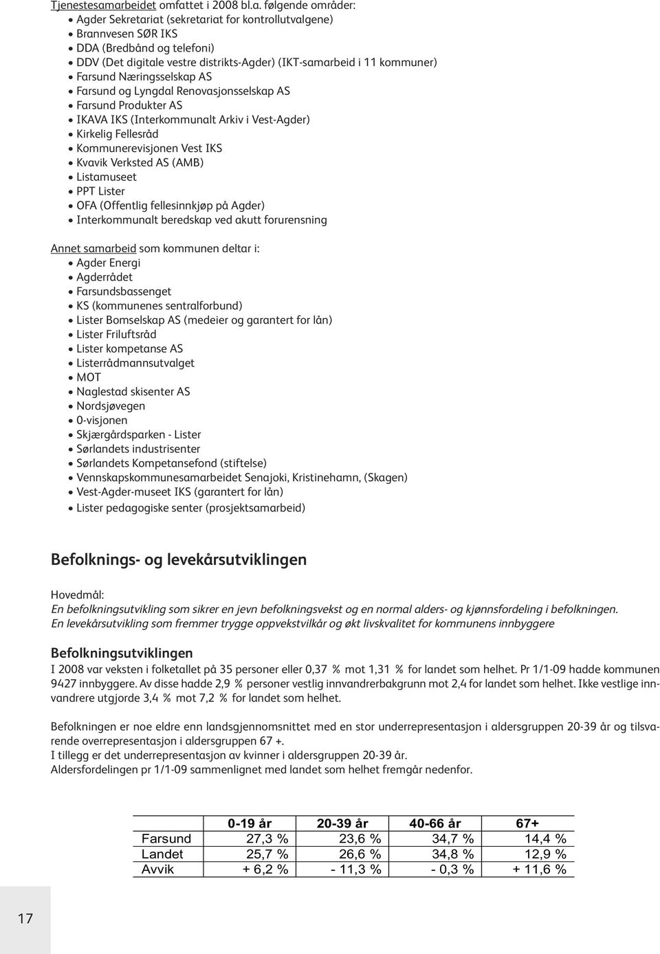 (IKT-samarbeid i 11 kommuner) Farsund Næringsselskap AS Farsund og Lyngdal Renovasjonsselskap AS Farsund Produkter AS IKAVA IKS (Interkommunalt Arkiv i Vest-Agder) Kirkelig Fellesråd