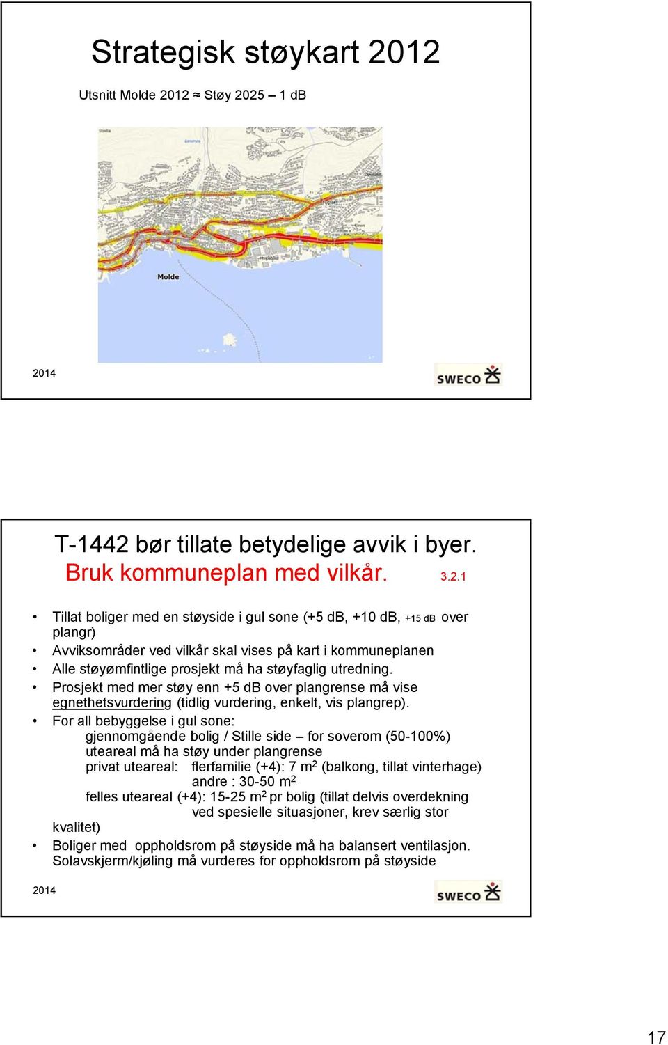 For all bebyggelse i gul sone: gjennomgående bolig / Stille side for soverom (50-100%) uteareal må ha støy under plangrense privat uteareal: flerfamilie (+4): 7 m 2 (balkong, tillat vinterhage) andre