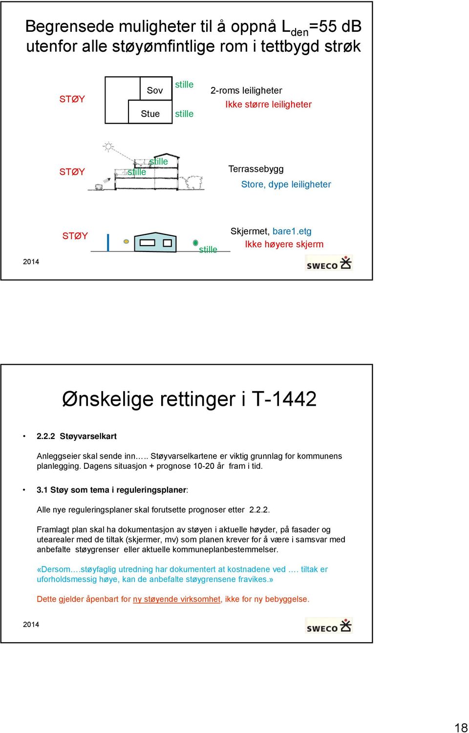 . Støyvarselkartene er viktig grunnlag for kommunens planlegging. Dagens situasjon + prognose 10-20 år fram i tid. 3.