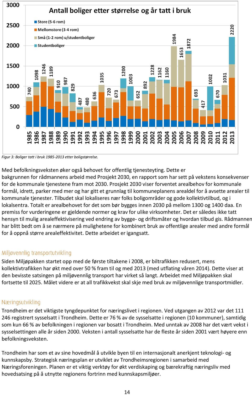 Prosjekt 2030 viser forventet arealbehov for kommunale formål, idrett, parker med mer og har gitt et grunnlag til kommuneplanens arealdel for å avsette arealer til kommunale tjenester.