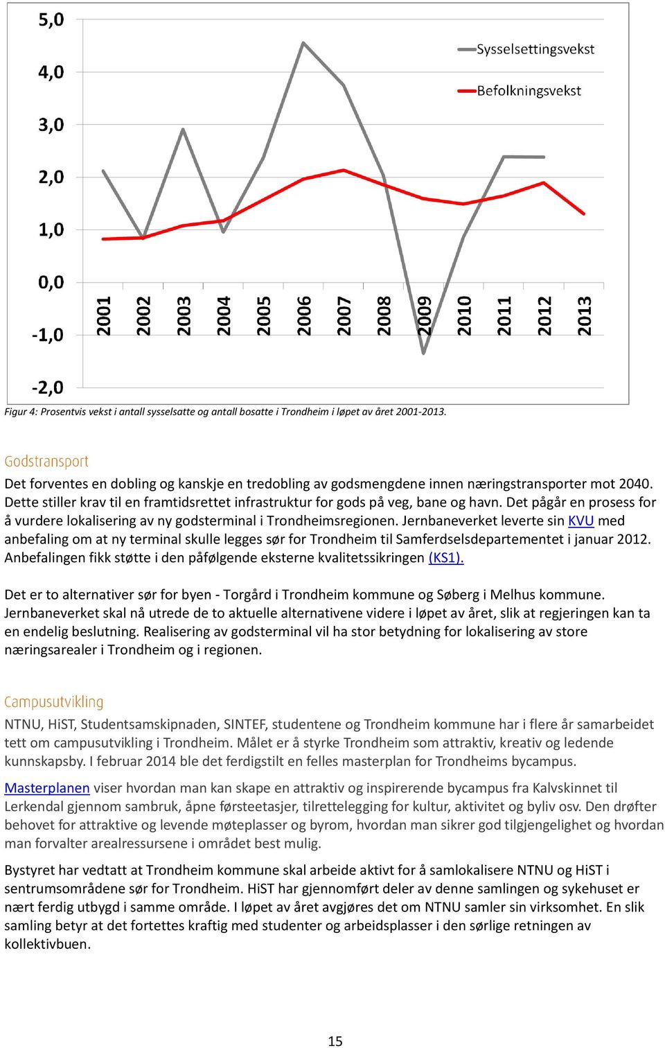 Det pågår en prosess for å vurdere lokalisering av ny godsterminal i Trondheimsregionen.