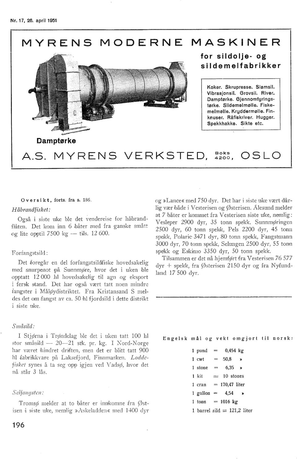 H åbrandfisket: Også i siste uke be eet vencereise for hå,brancfåten. Det kom inn 6 båter 111ec fra gans,ke smått og ite oppti 7500 kg tis. 12 600.