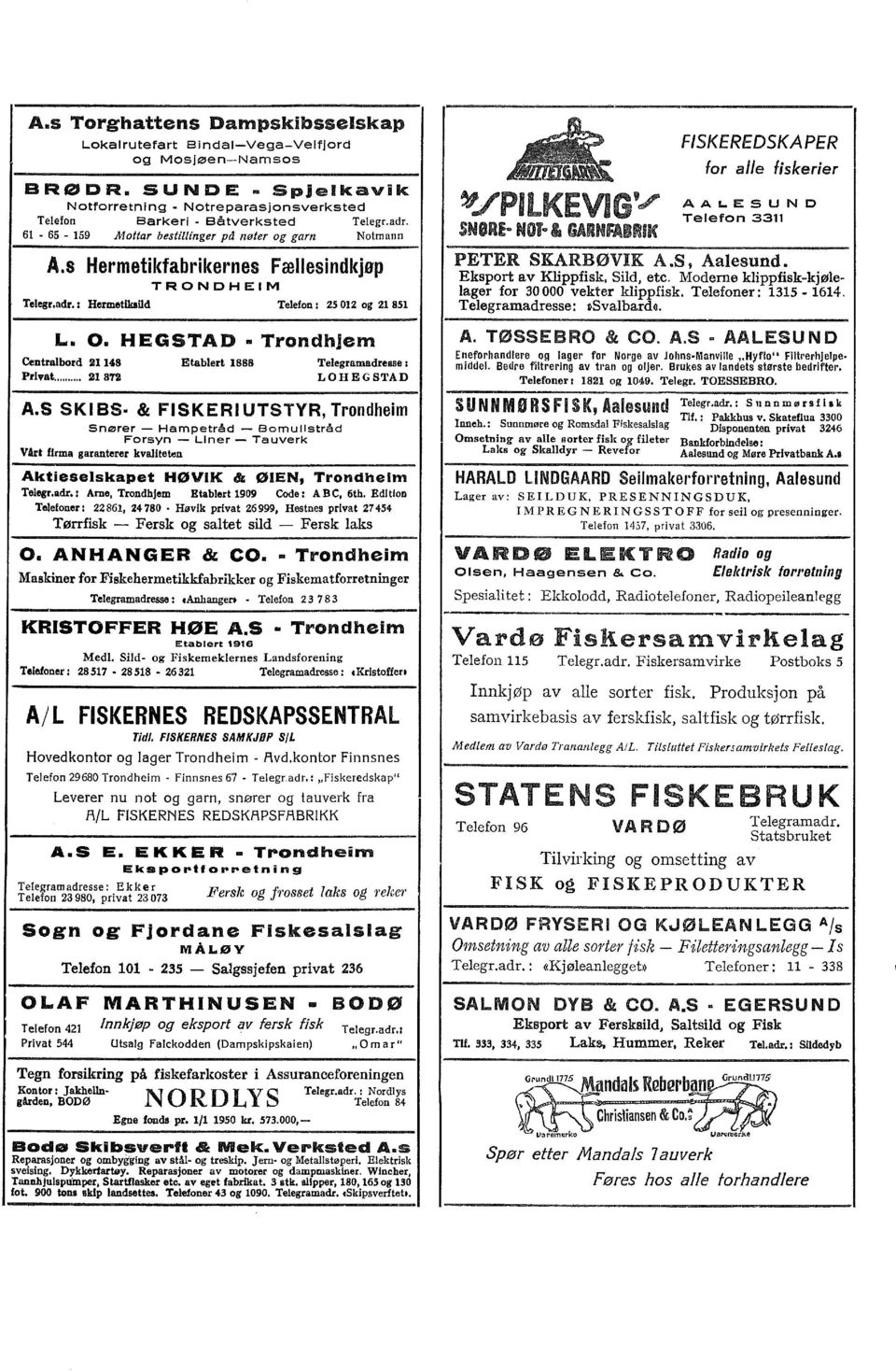 . Trondhjem Centrabord 21148 Etabert 1888 Teegramadreøse 1 Privat... 21 87'2 LOHEGSTAD A.