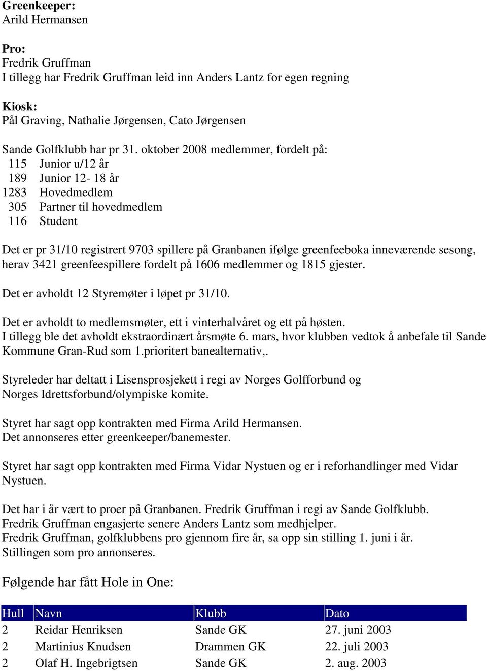 greenfeeboka inneværende sesong, herav 3421 greenfeespillere fordelt på 1606 medlemmer og 1815 gjester. Det er avholdt 12 Styremøter i løpet pr 31/10.