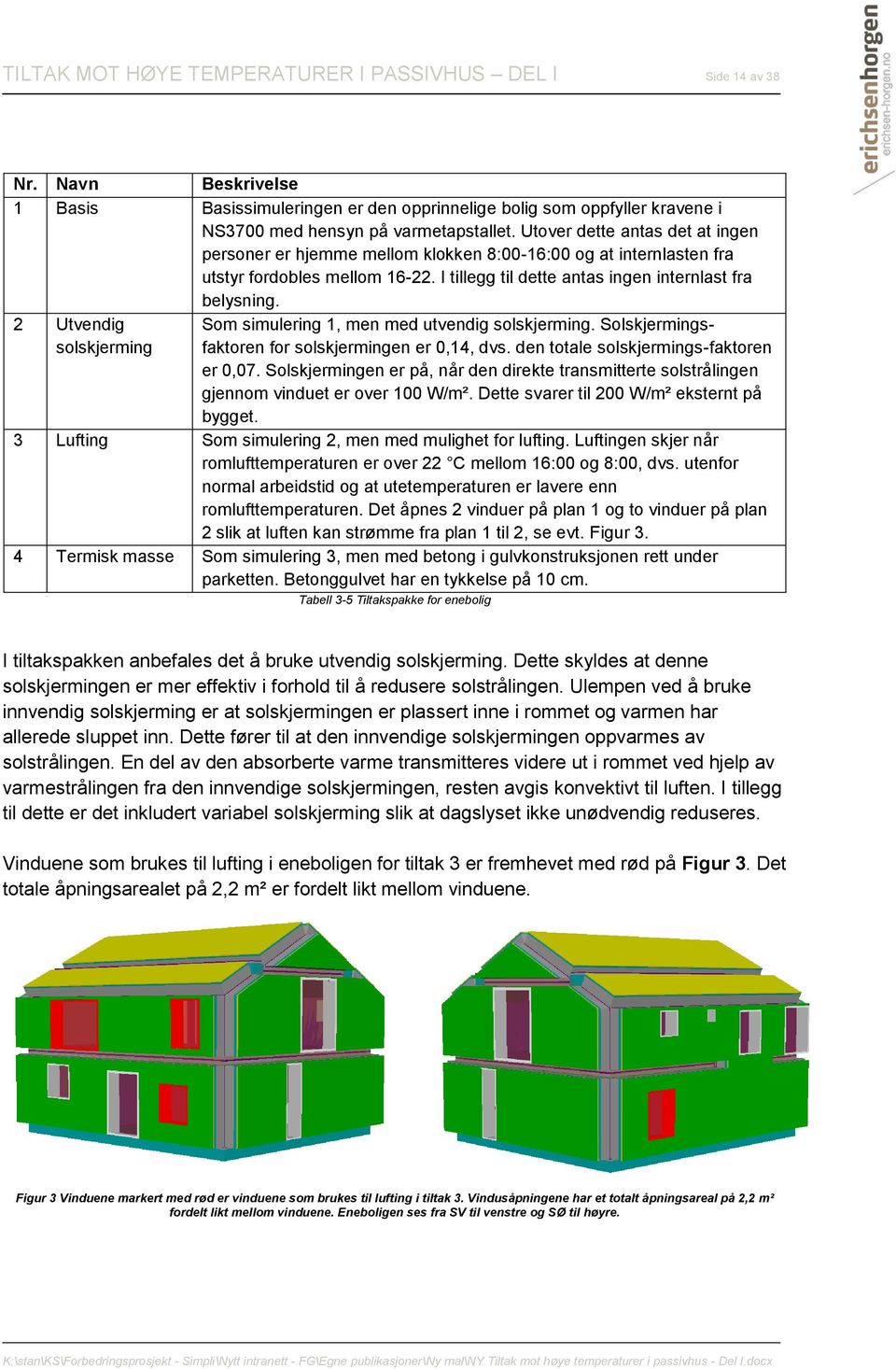 2 Utvendig solskjerming Som simulering 1, men med utvendig solskjerming. Solskjermingsfaktoren for solskjermingen er 0,14, dvs. den totale solskjermings-faktoren er 0,07.