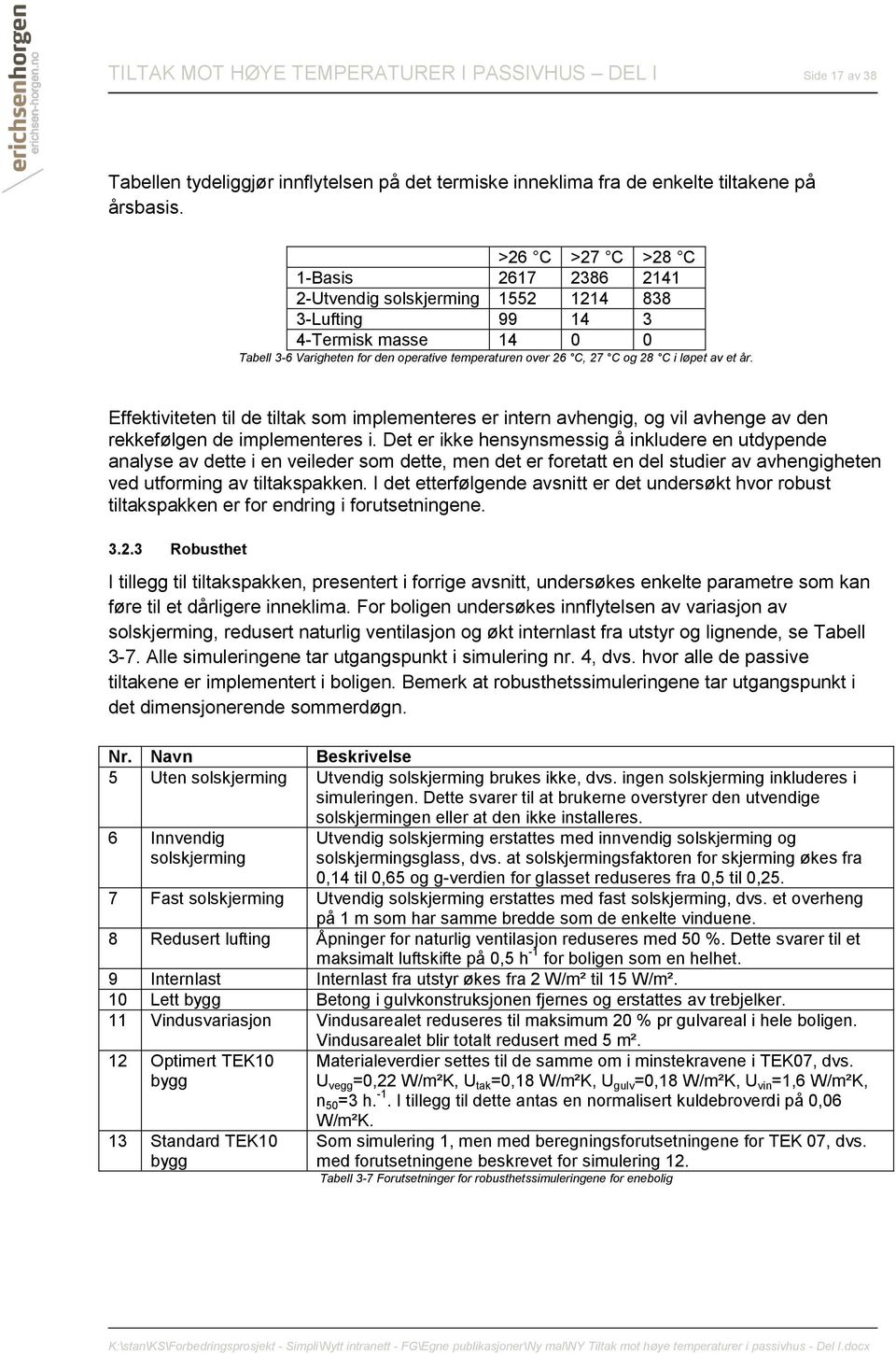 løpet av et år. Effektiviteten til de tiltak som implementeres er intern avhengig, og vil avhenge av den rekkefølgen de implementeres i.