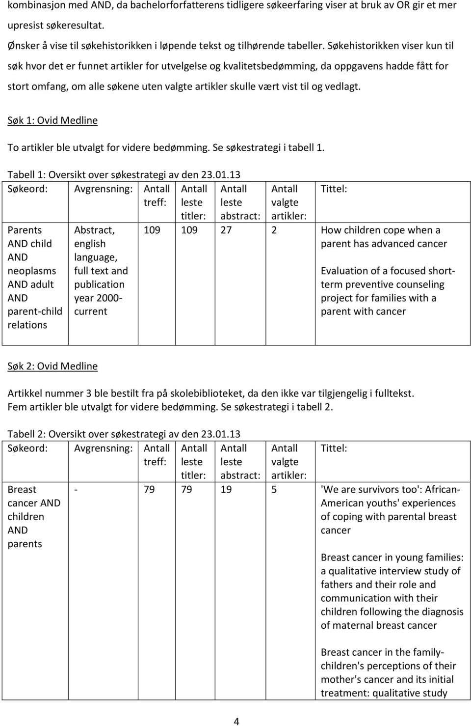 og vedlagt. Søk 1: Ovid Medline To artikler ble utvalgt for videre bedømming. Se søkestrategi i tabell 1. Tabell 1: Oversikt over søkestrategi av den 23.01.