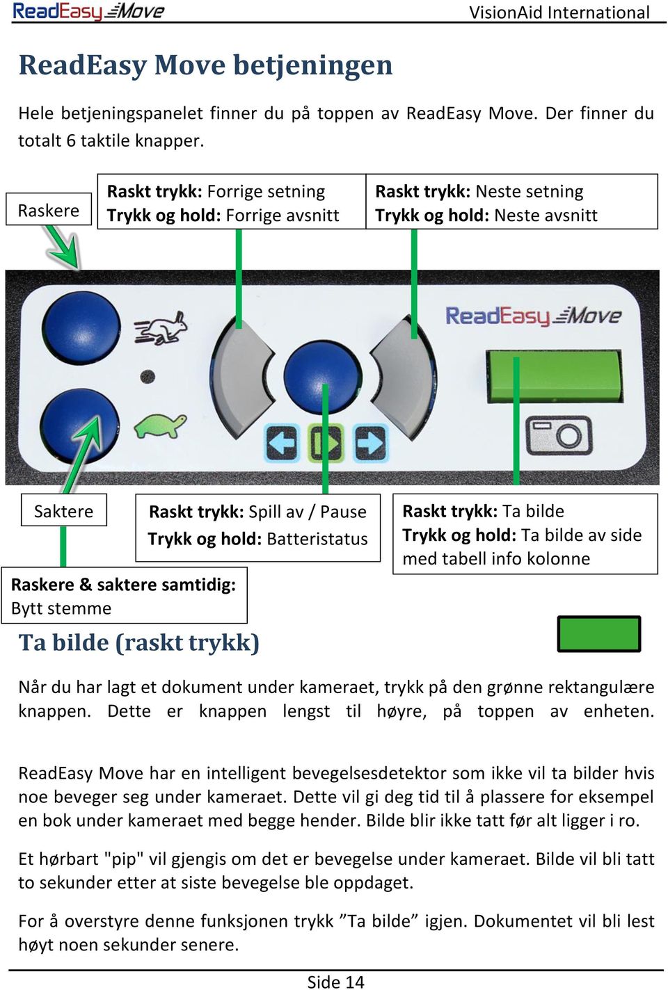 Pause Trykk og hold: Batteristatus Ta bilde (raskt trykk) Raskt trykk: Ta bilde Trykk og hold: Ta bilde av side med tabell info kolonne Når du har lagt et dokument under kameraet, trykk på den grønne