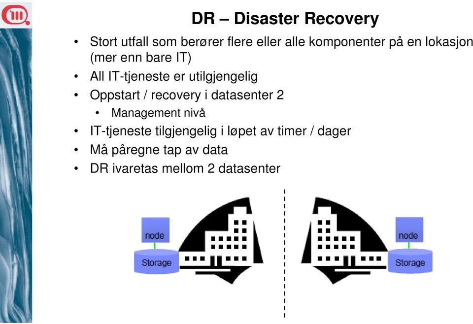 datasenter 2 Management nivå IT-tjeneste tilgjengelig i løpet av timer /