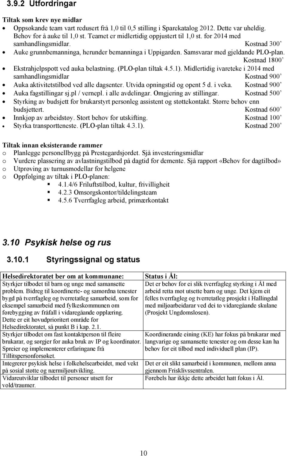 (PLO-plan tiltak 4.5.1). Midlertidig ivareteke i 2014 med samhandlingsmidlar Kostnad 900 Auka aktivitetstilbod ved alle dagsenter. Utvida opningstid og opent 5 d. i veka.