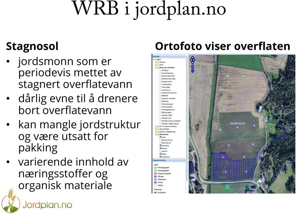 overflatevann dårlig evne til å drenere bort overflatevann kan